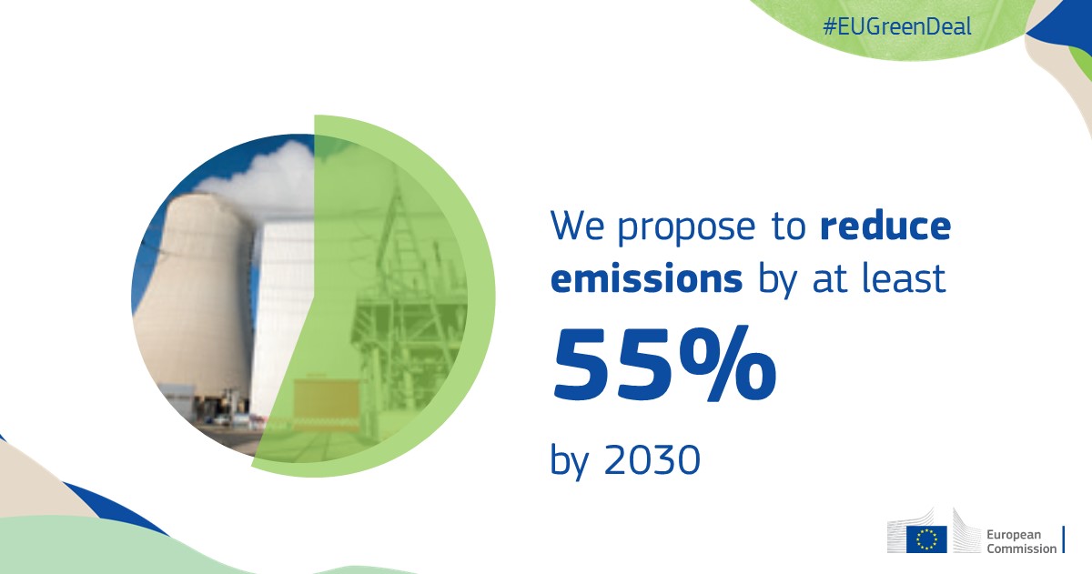 Stato dell’Unione: la Commissione propone una riduzione delle emissioni del 55% entro il 2030
