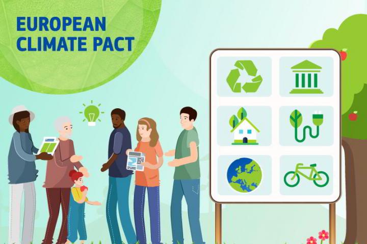 Patto europeo per il clima: il 16 dicembre l’evento di lancio