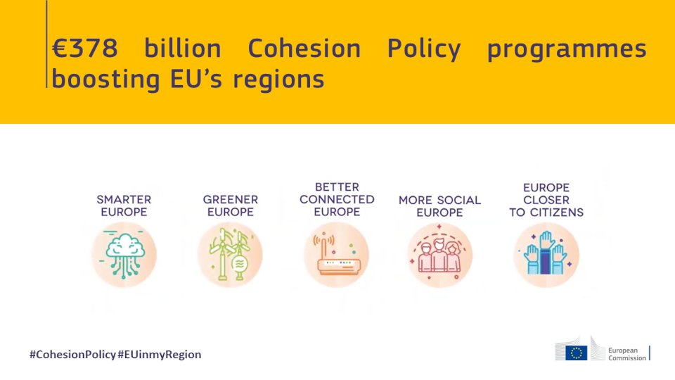 378 Miliardi di euro della Politica di coesione per dare nuovo impulso alle Regioni